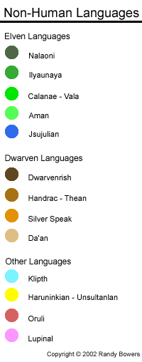 Legend for Non-Human Races Language Map